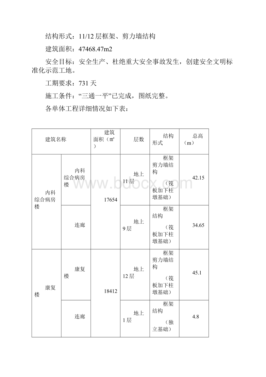 大于5米梁模板专项方案含高支模.docx_第3页