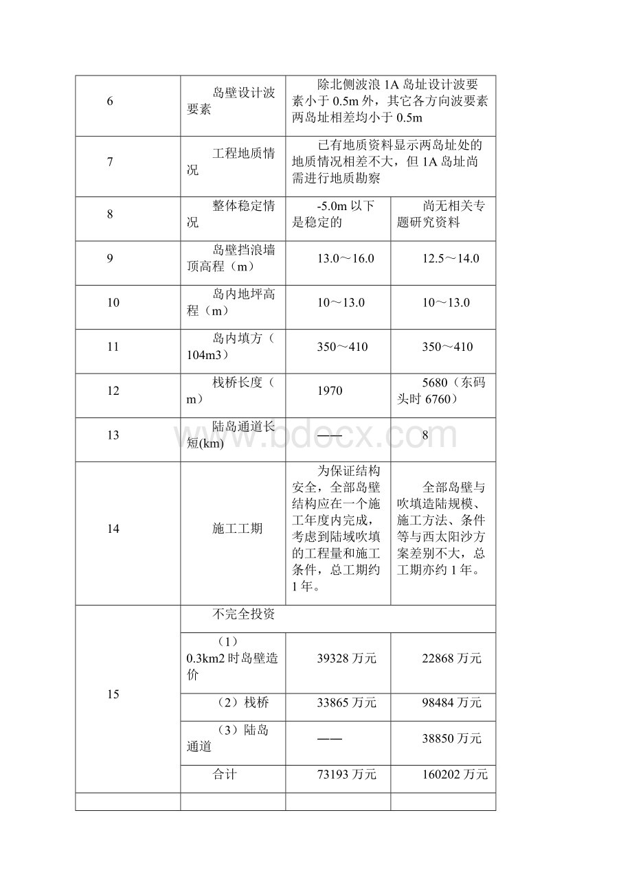 第三章冷修改060402.docx_第3页