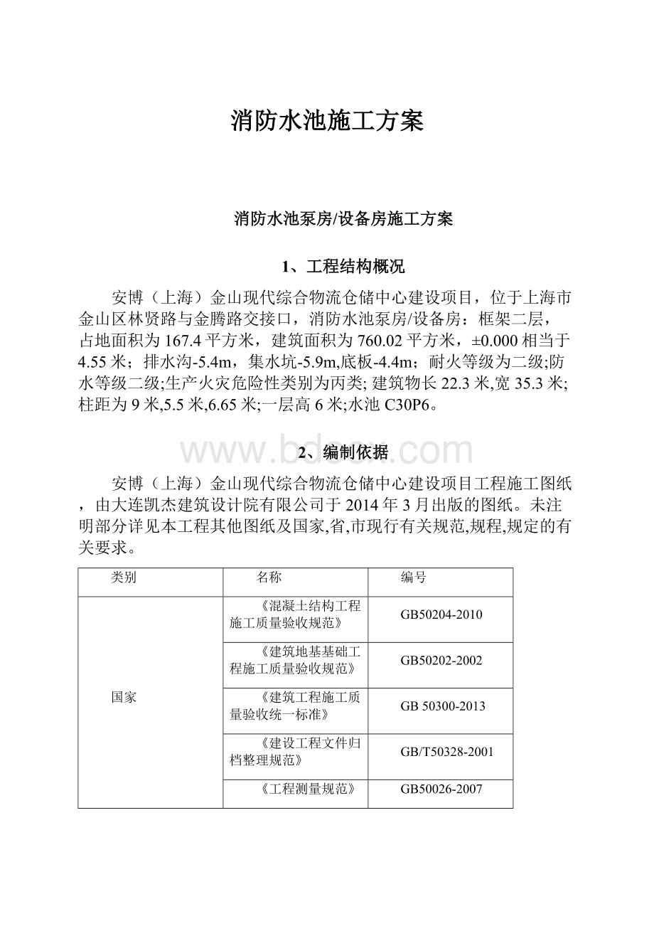 消防水池施工方案.docx