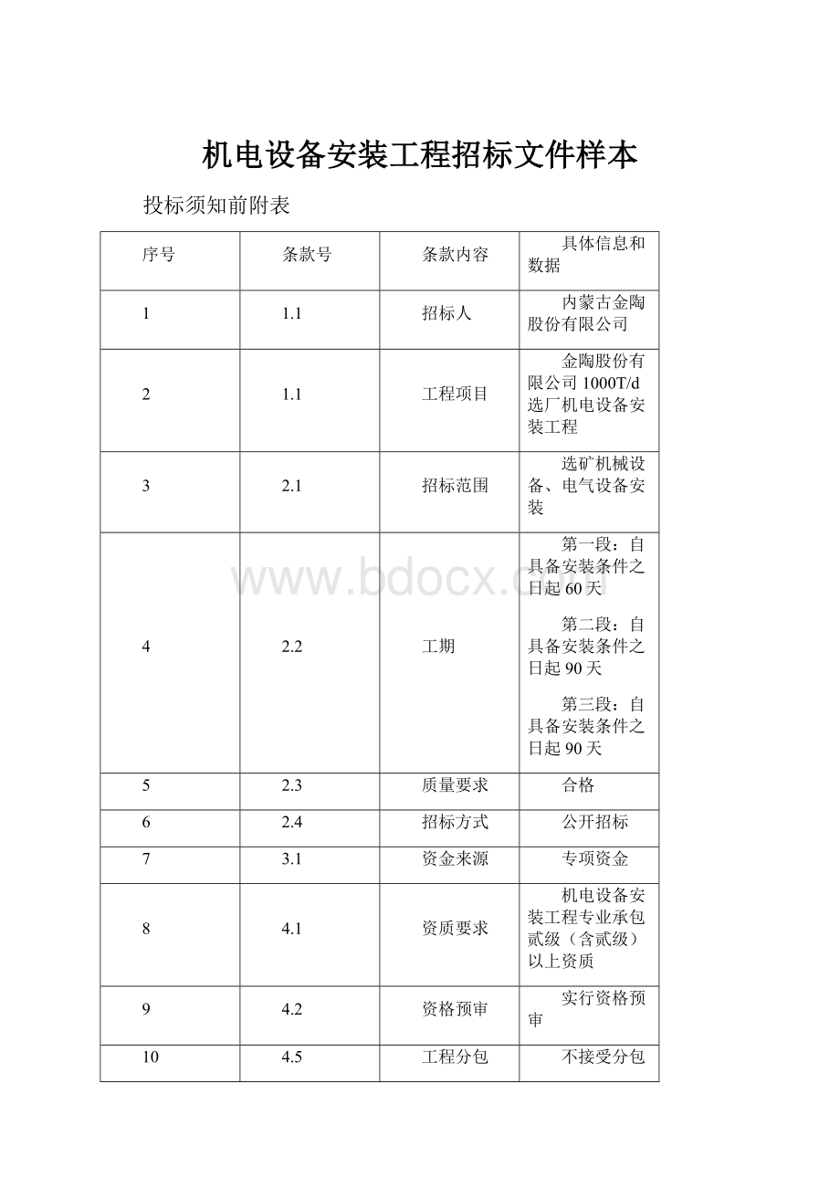 机电设备安装工程招标文件样本.docx