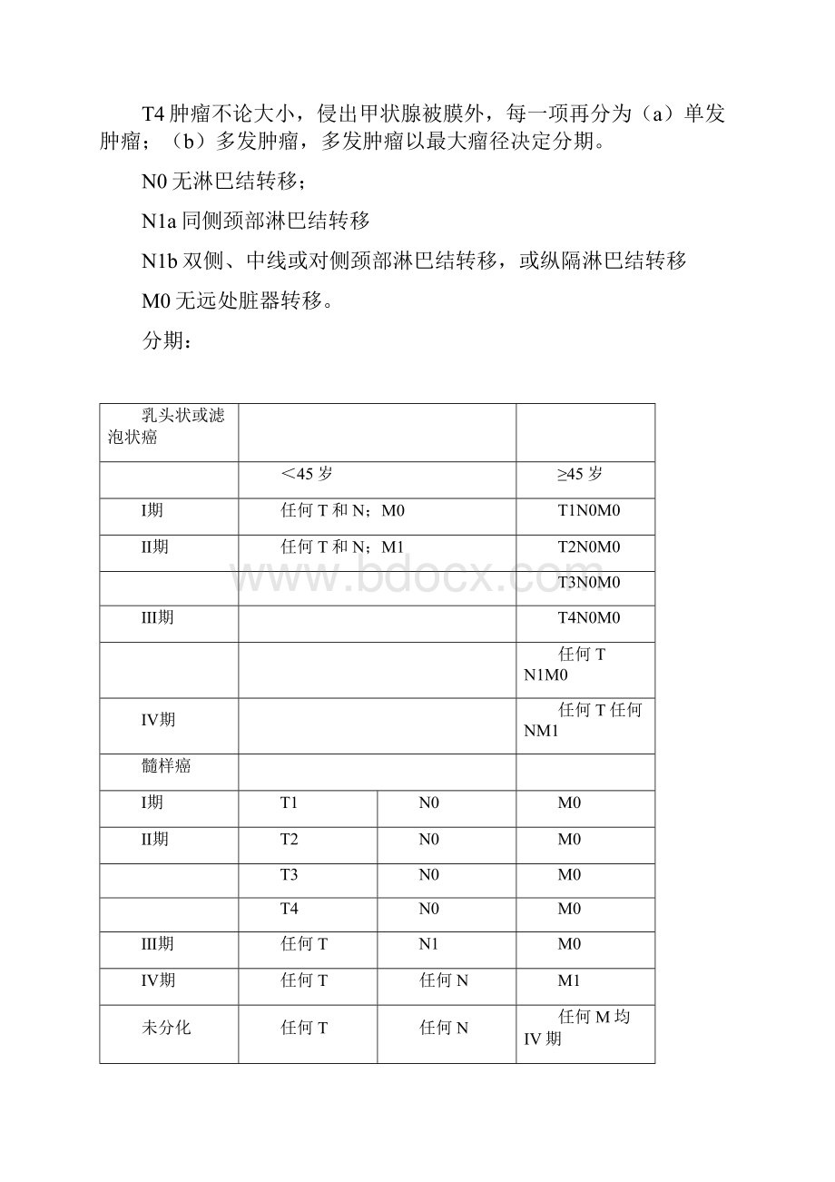 肿瘤外科诊疗指南.docx_第3页