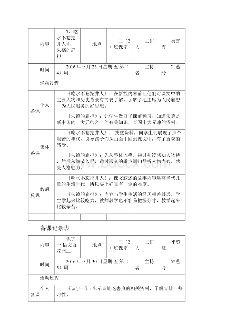 集体备课记录表.docx_第2页