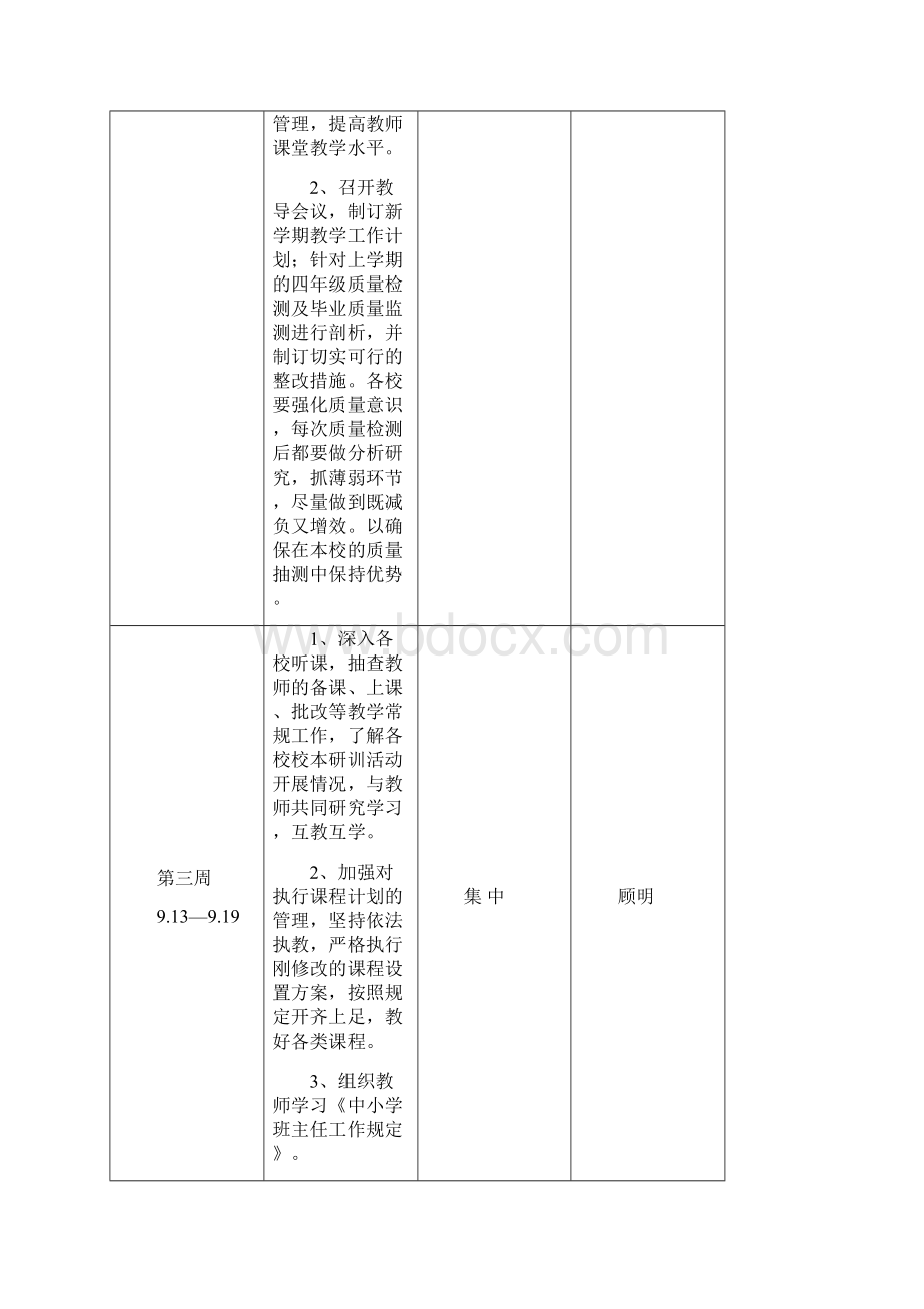 教研活动计划安排表及教研记录完整版.docx_第2页