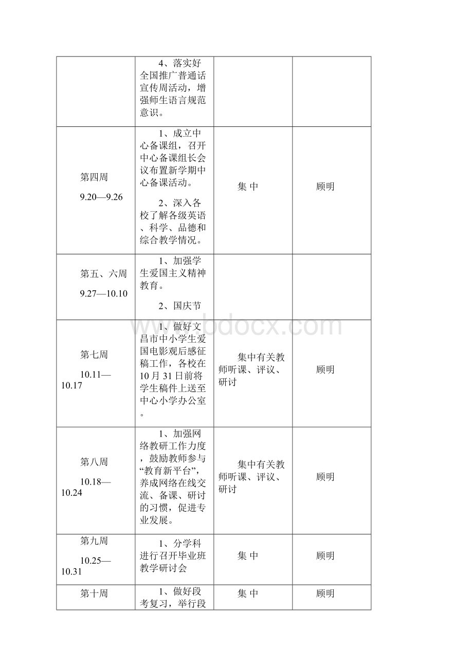 教研活动计划安排表及教研记录完整版.docx_第3页