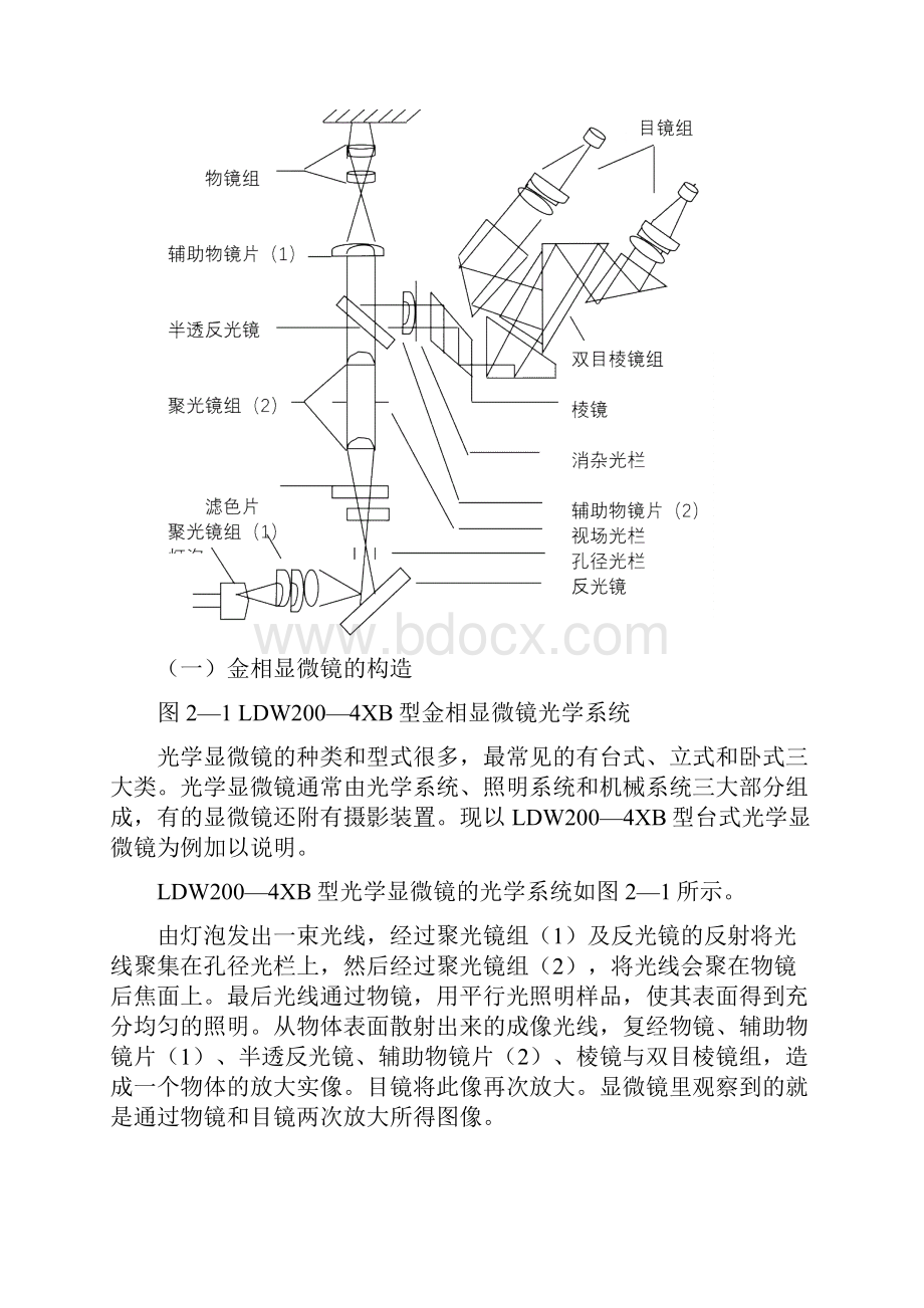 金相显微镜的使用与金相组织的观察实验指导书.docx_第2页