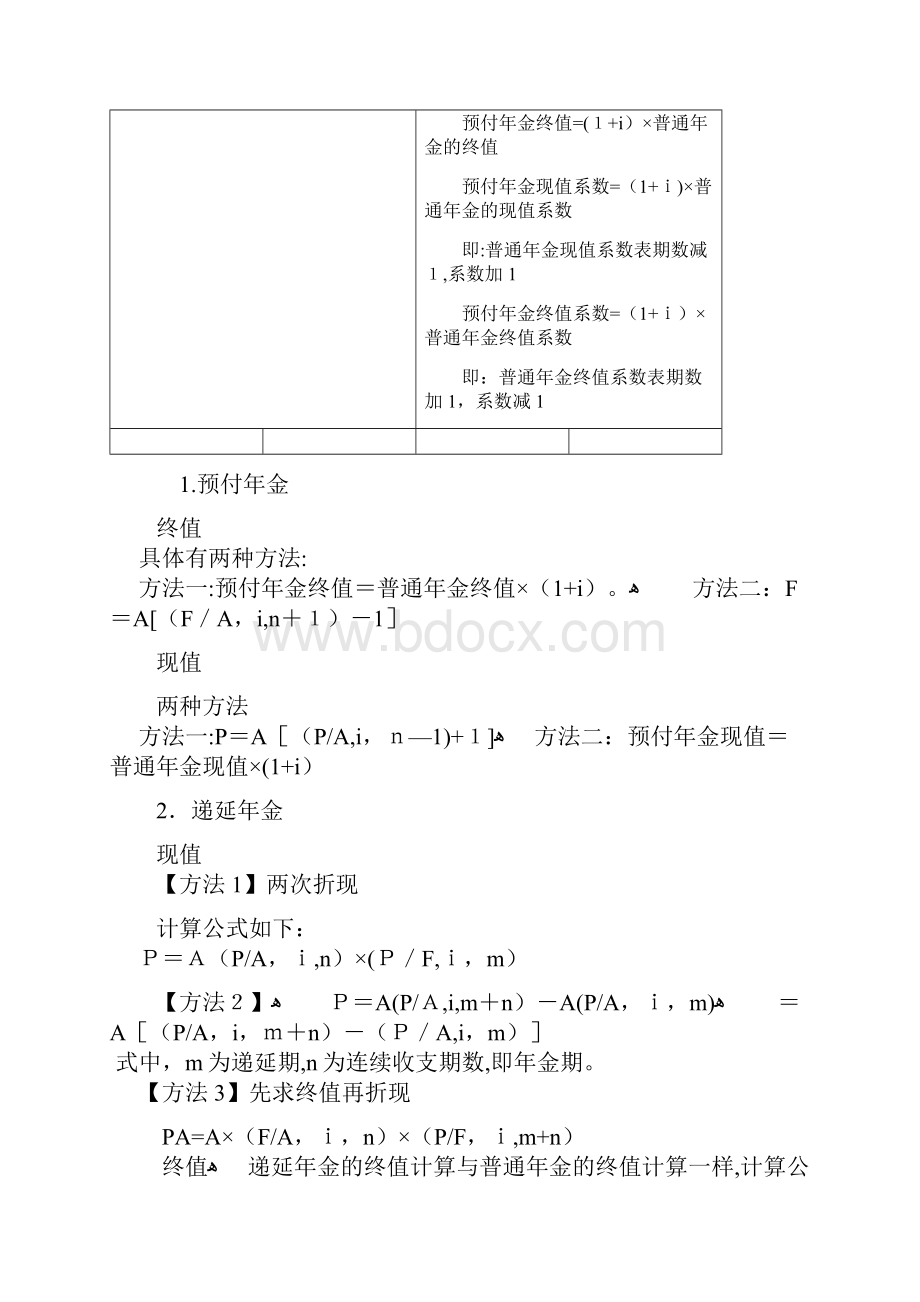 中级财务管理公式大全.docx_第2页