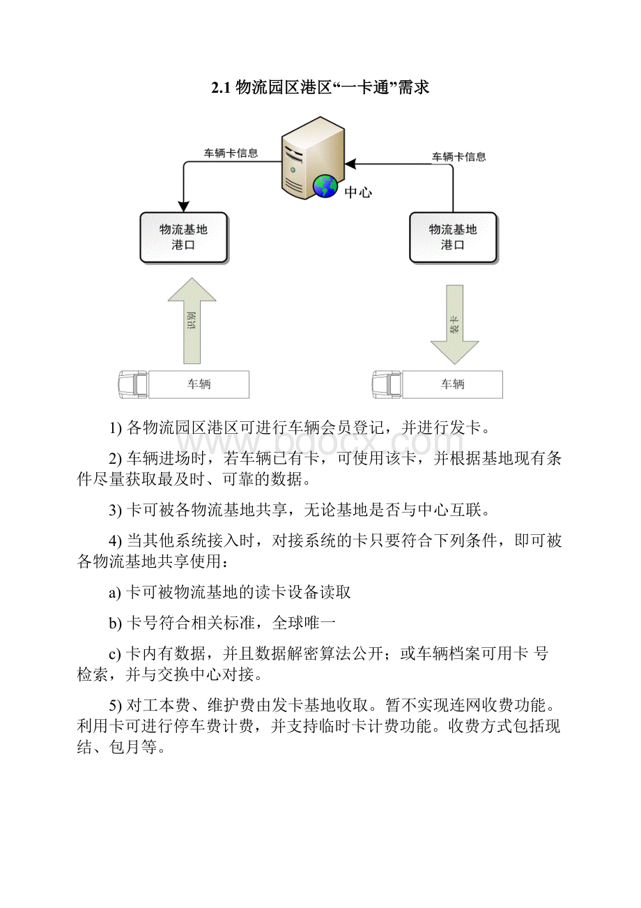 园区通工程应用端技术规范试行杭州.docx_第3页