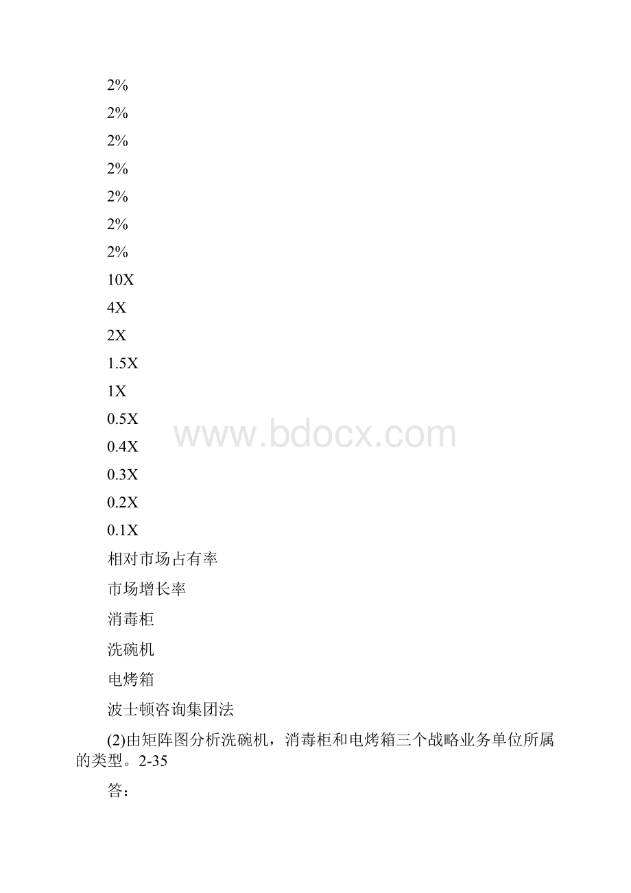 案例分析 10.docx_第2页