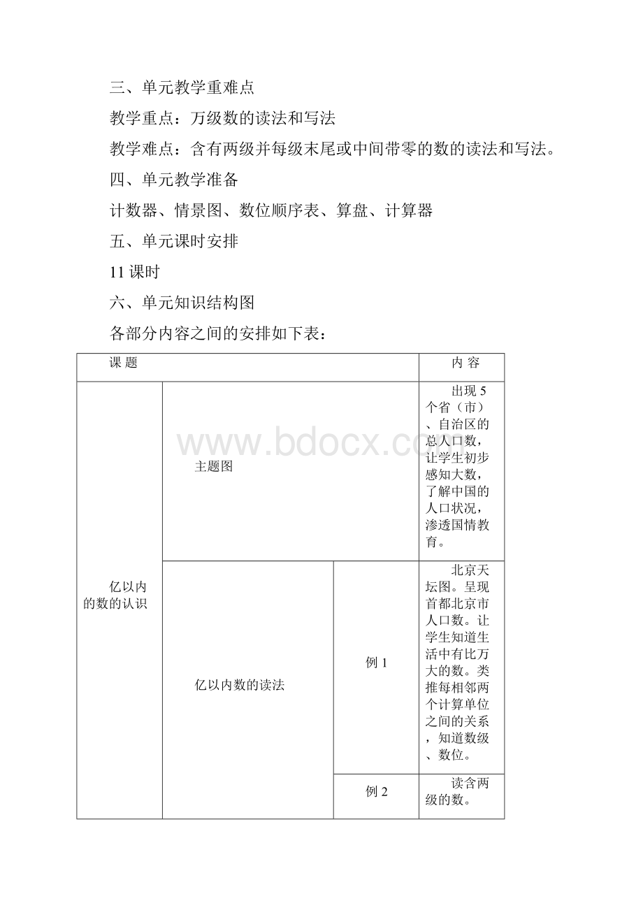 数学备课模版.docx_第2页