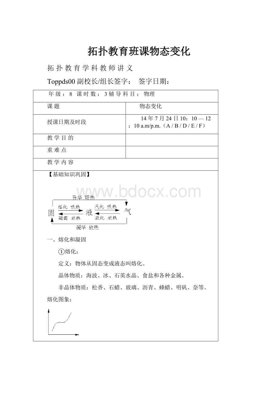 拓扑教育班课物态变化.docx_第1页