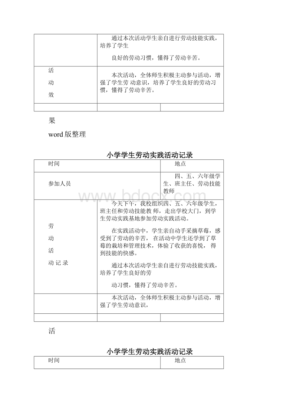 小学学生劳动实践活动记录.docx_第2页