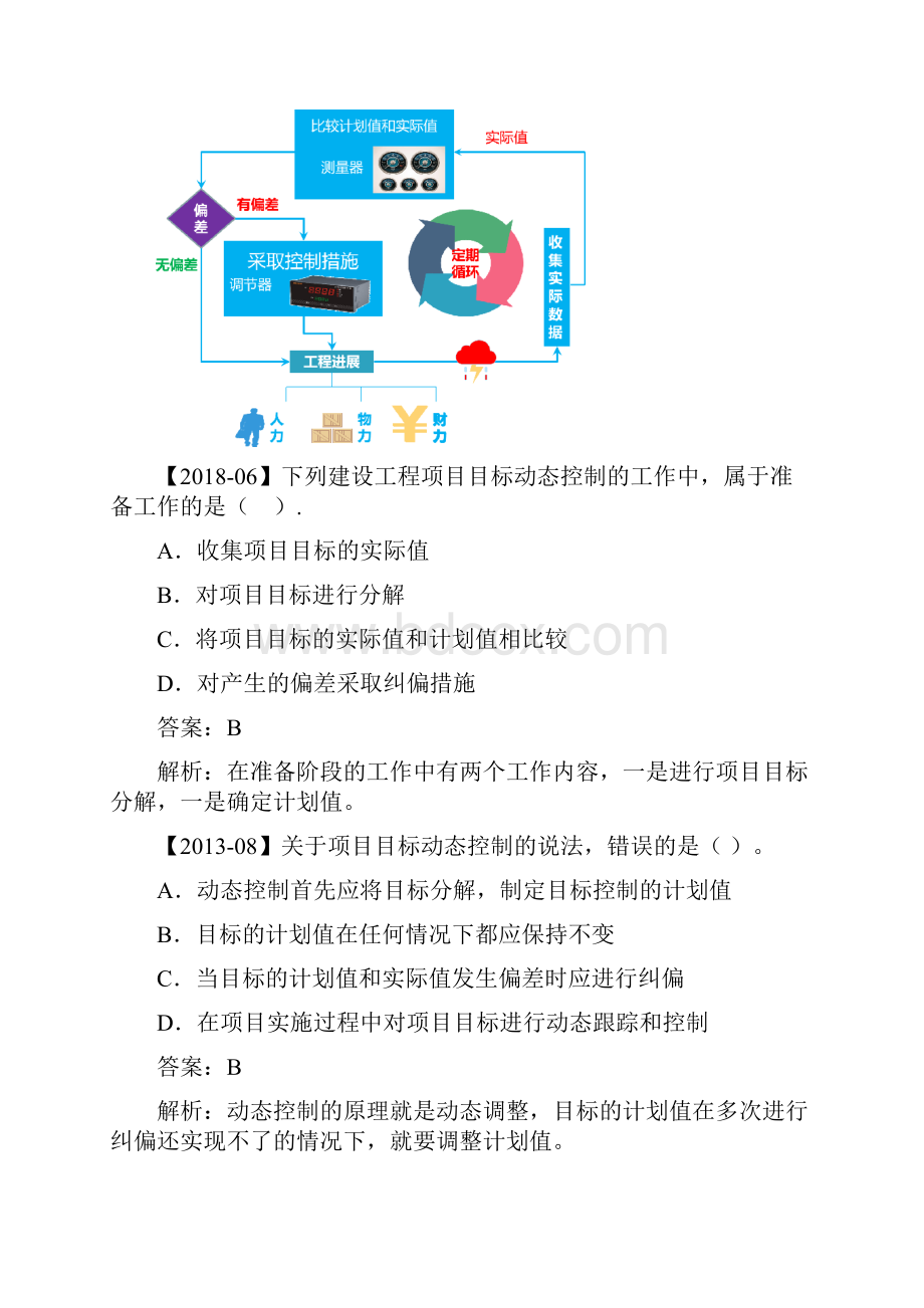 二建建设工程施工管理短期速记高频考点三.docx_第2页