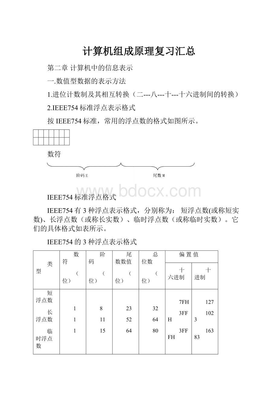 计算机组成原理复习汇总.docx_第1页