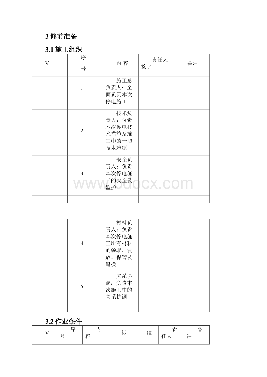 线路清扫及登杆检查绝缘子作业指导书知识分享.docx_第2页