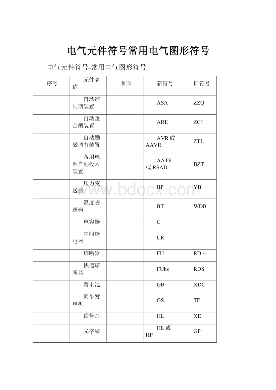 电气元件符号常用电气图形符号.docx