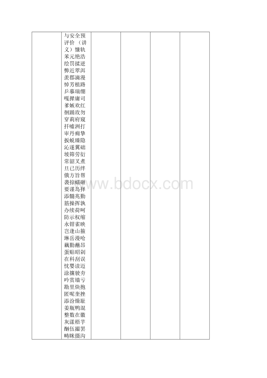 整理科学实验仪器台账.docx_第3页