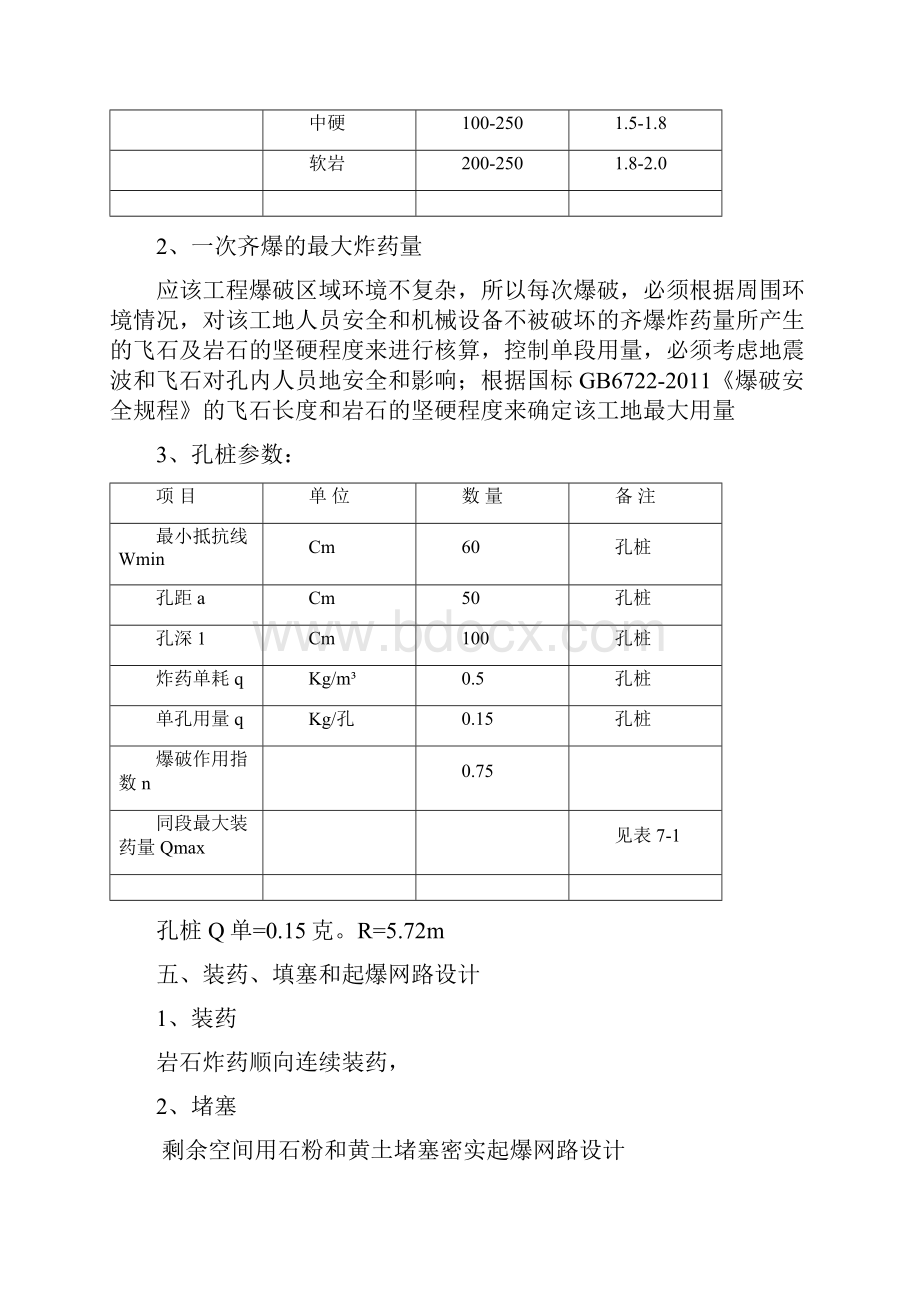 人工挖孔桩爆破施工方案.docx_第3页