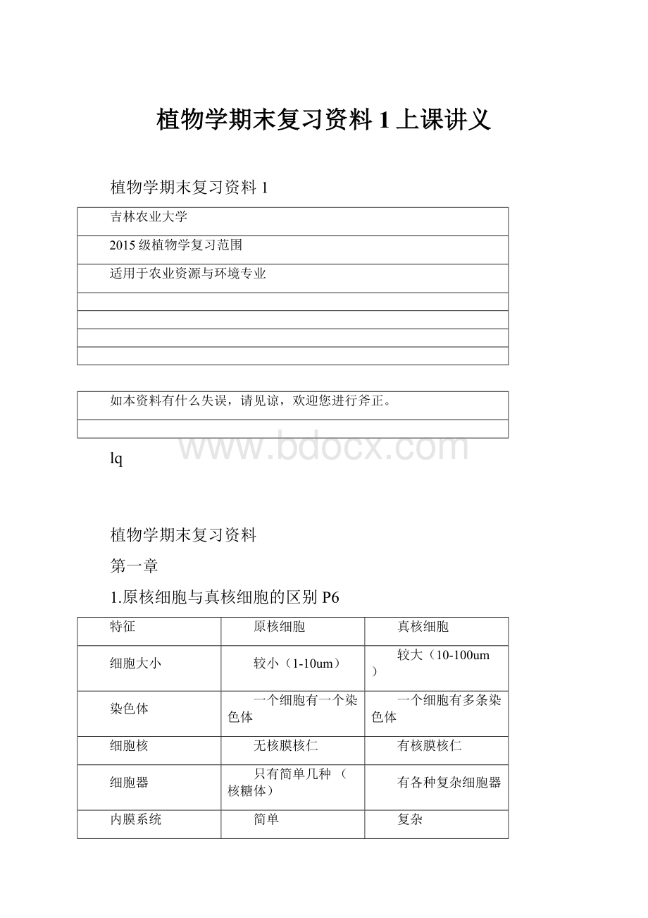 植物学期末复习资料1上课讲义.docx_第1页