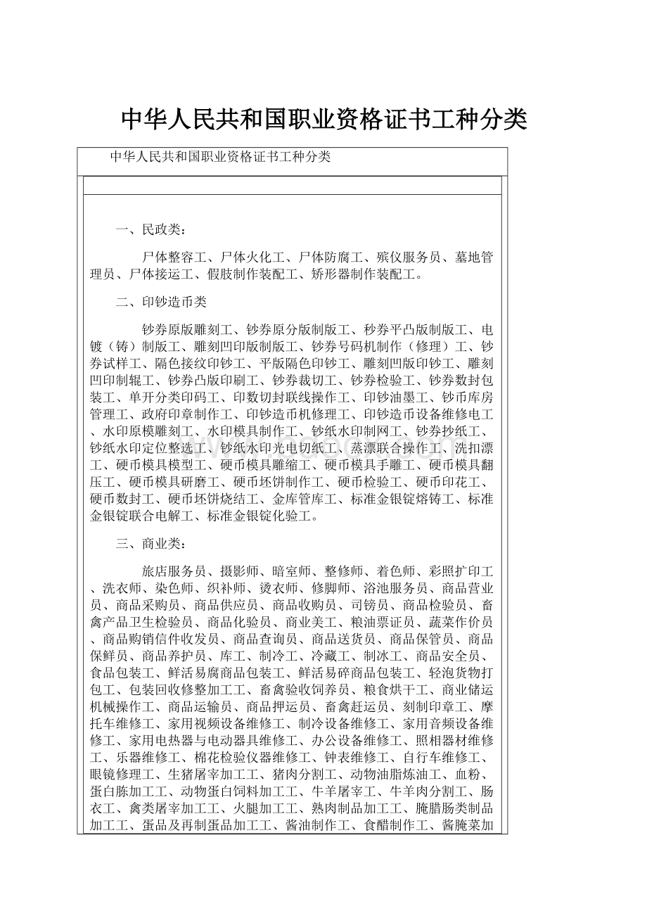 中华人民共和国职业资格证书工种分类.docx