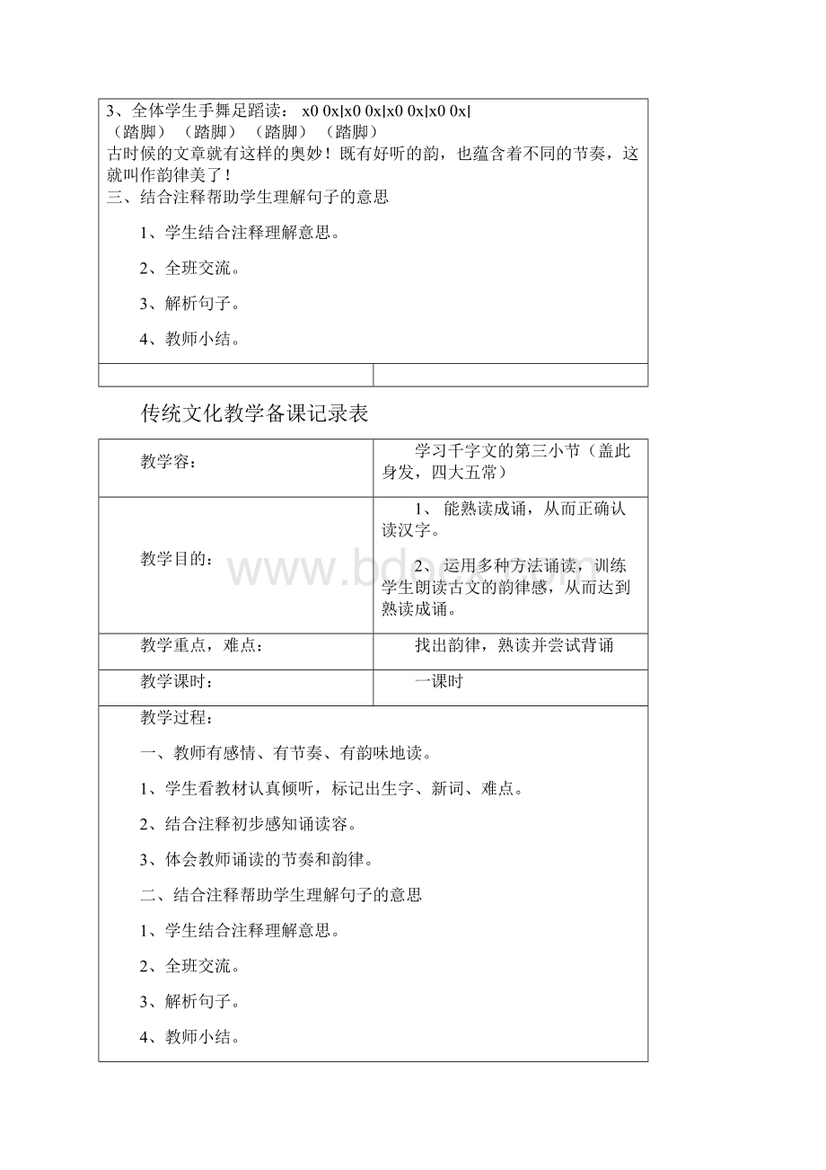 传统文化教学备课记录表.docx_第3页