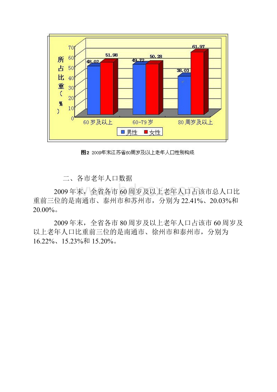 江苏省老年人口信息和老龄事业发展状况报告.docx_第3页