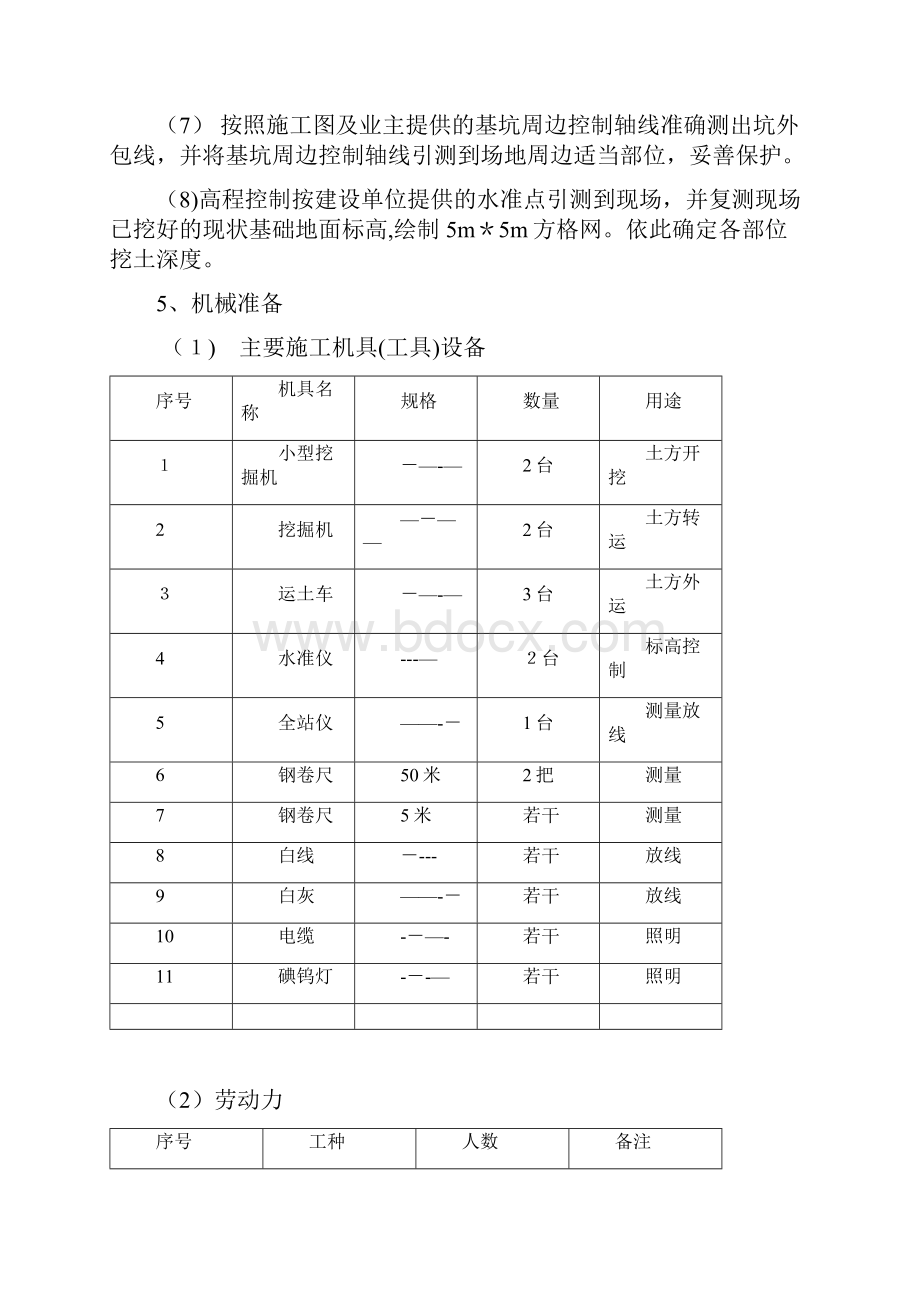 桩基础土方开挖施工方案方案.docx_第3页