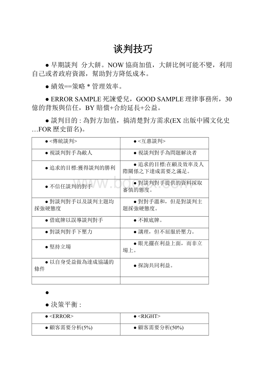 谈判技巧.docx_第1页