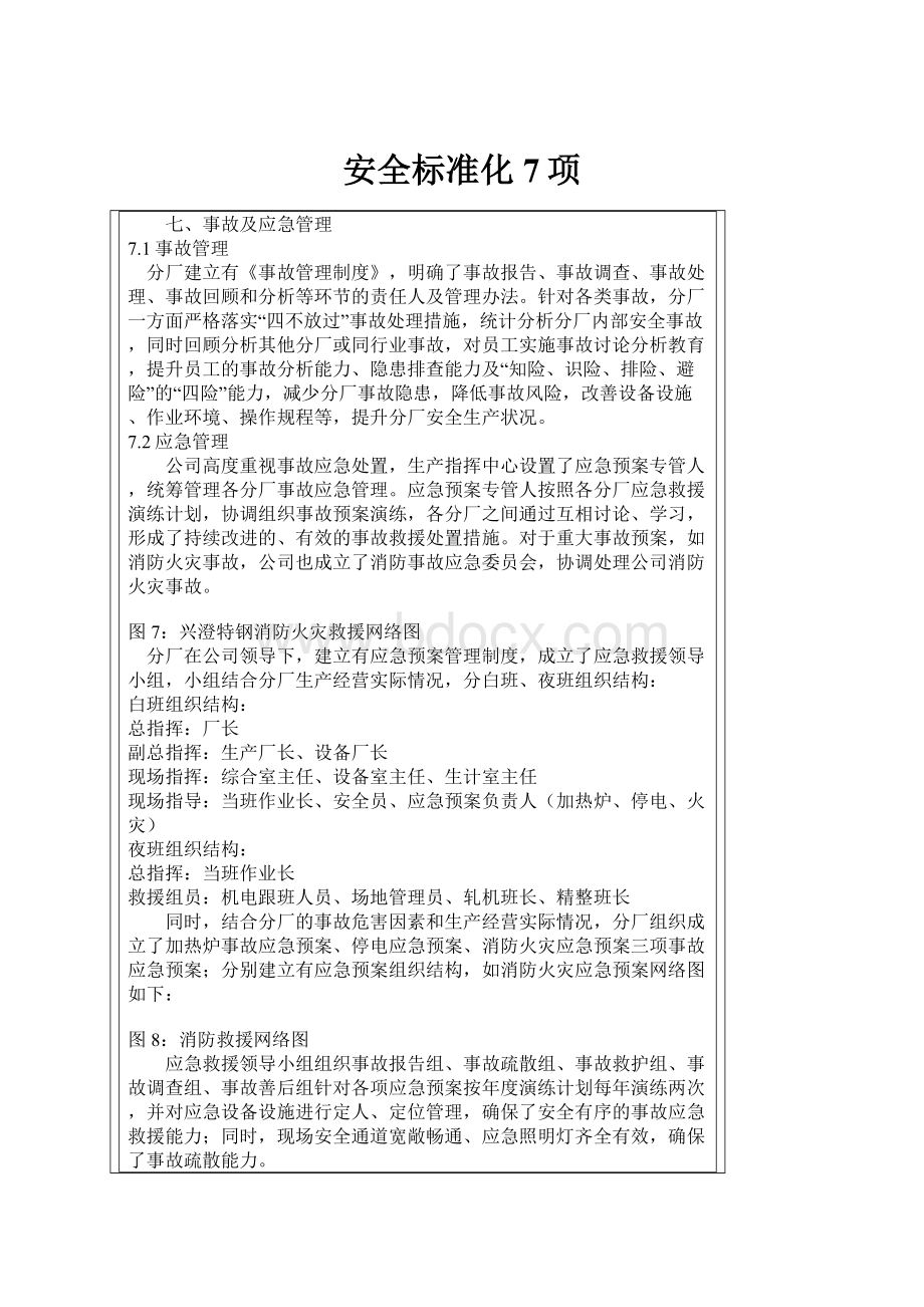 安全标准化7项.docx