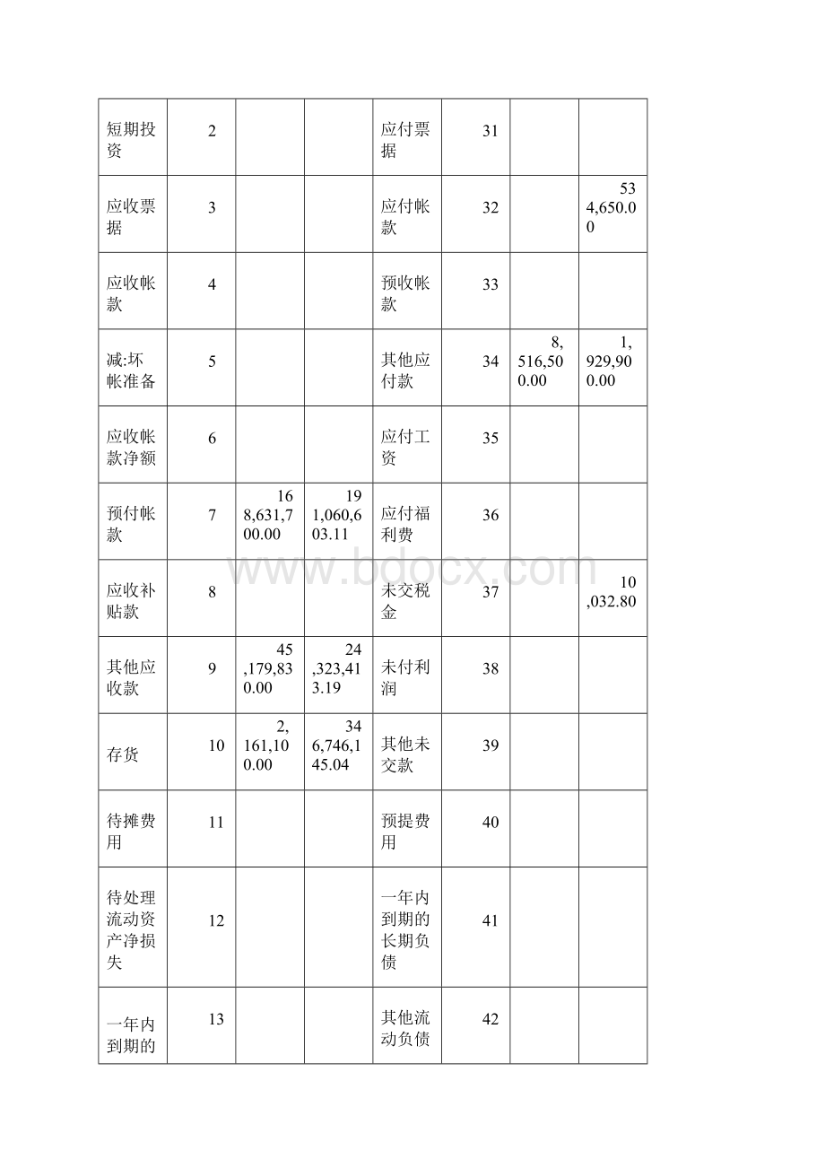 新力帝泊湾项目可行性研究报告.docx_第3页