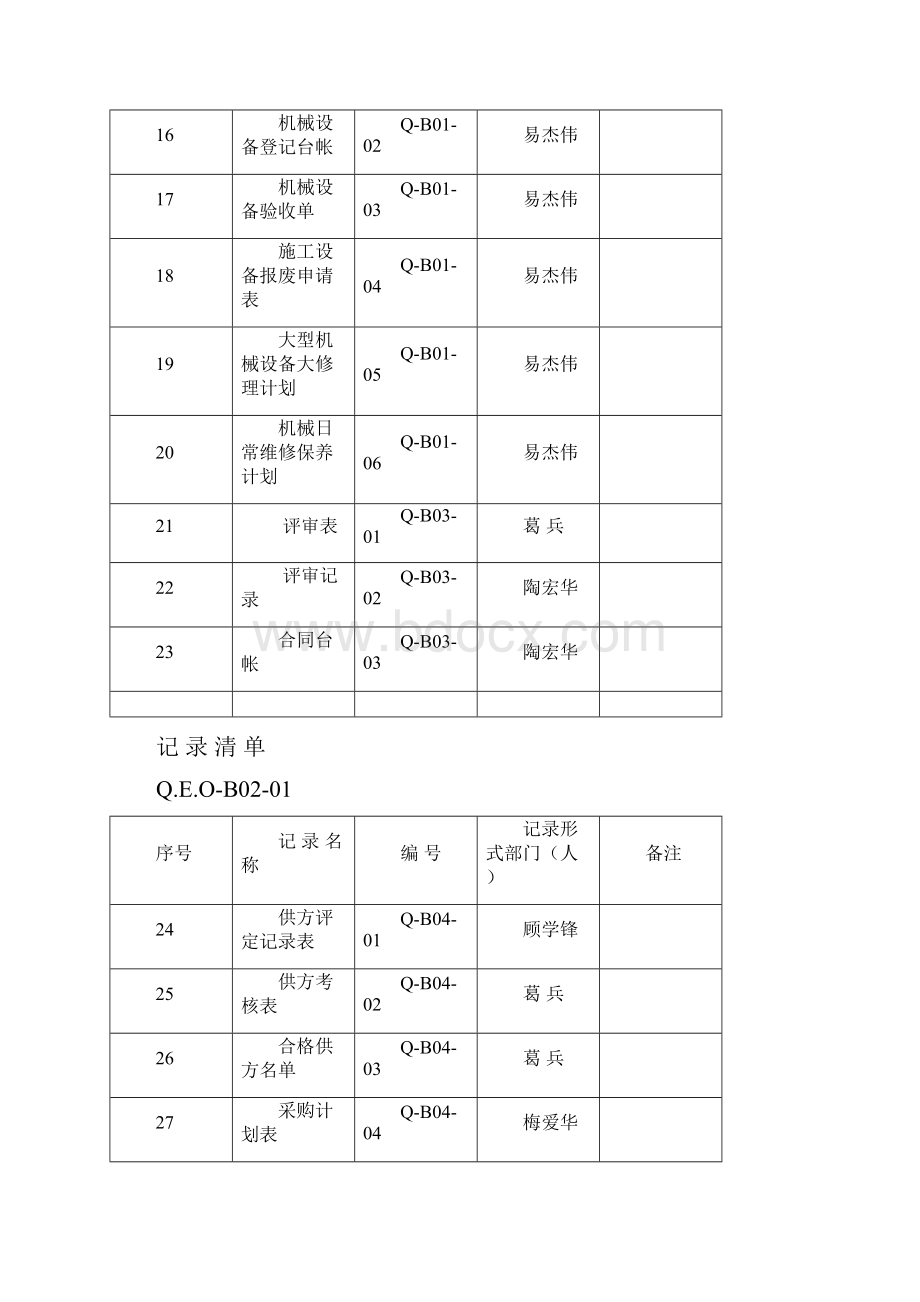 2记录控制程序.docx_第3页