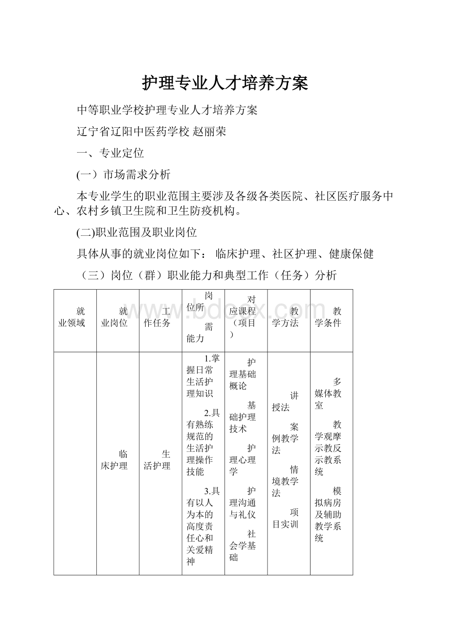 护理专业人才培养方案.docx