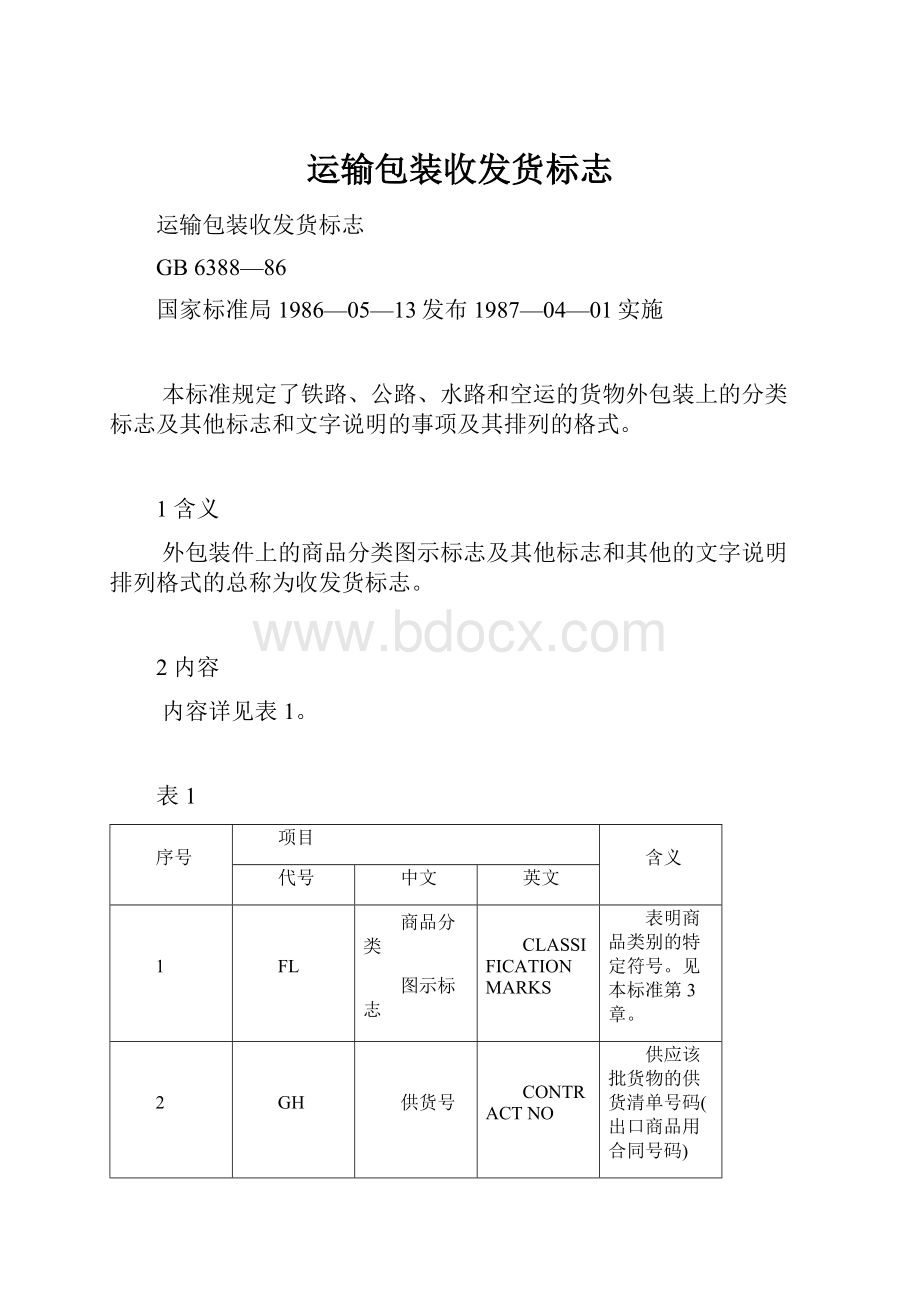 运输包装收发货标志.docx