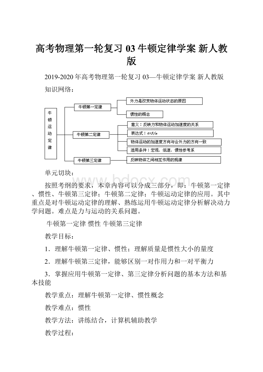 高考物理第一轮复习03牛顿定律学案 新人教版.docx_第1页