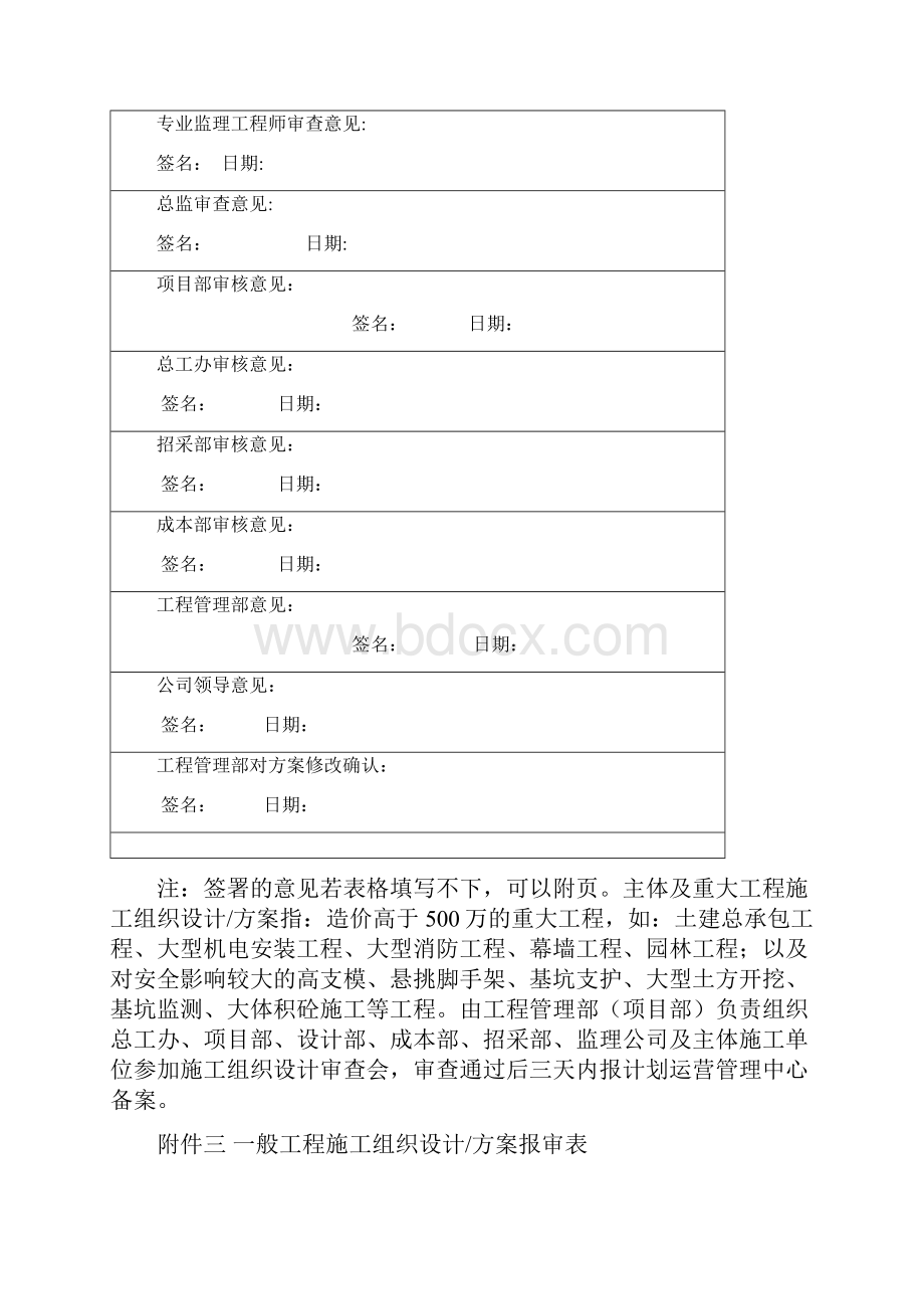 建筑工程制度及套表工程管理常用表格.docx_第3页