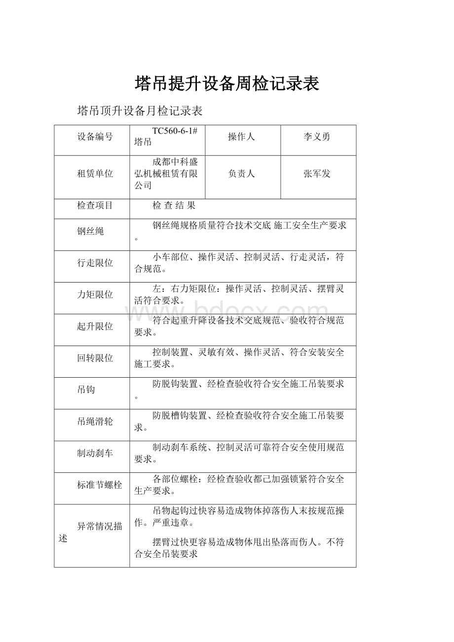 塔吊提升设备周检记录表.docx_第1页