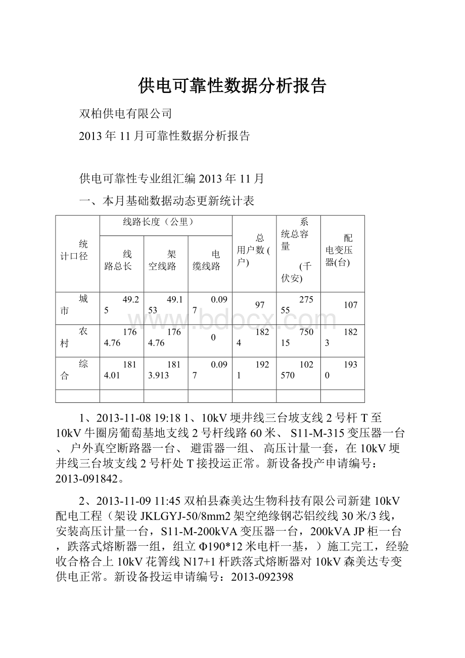 供电可靠性数据分析报告.docx