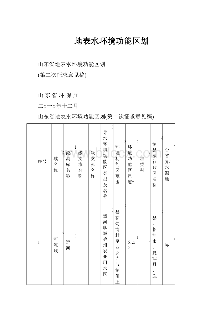 地表水环境功能区划.docx