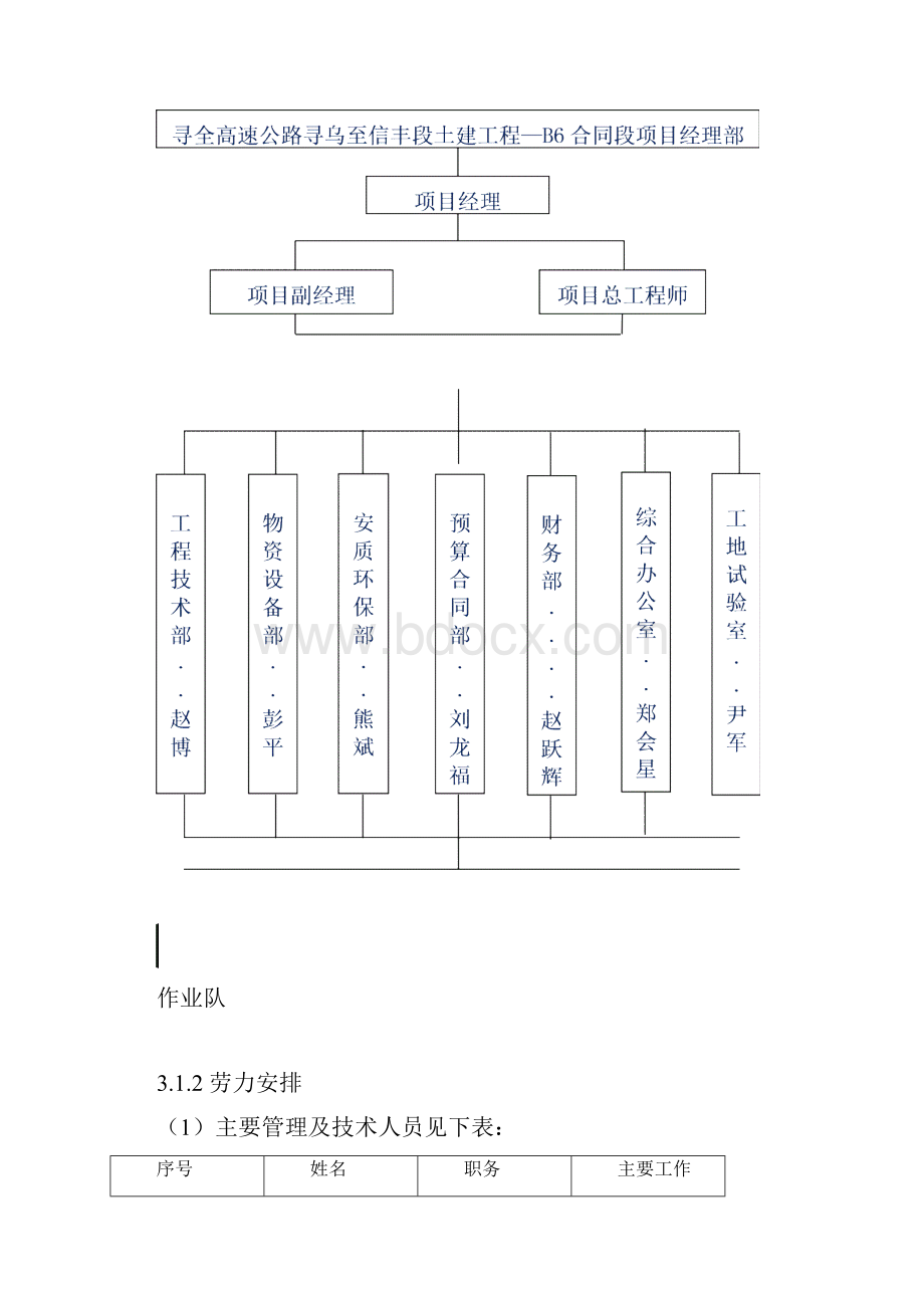 桂云山高架施工方案.docx_第3页