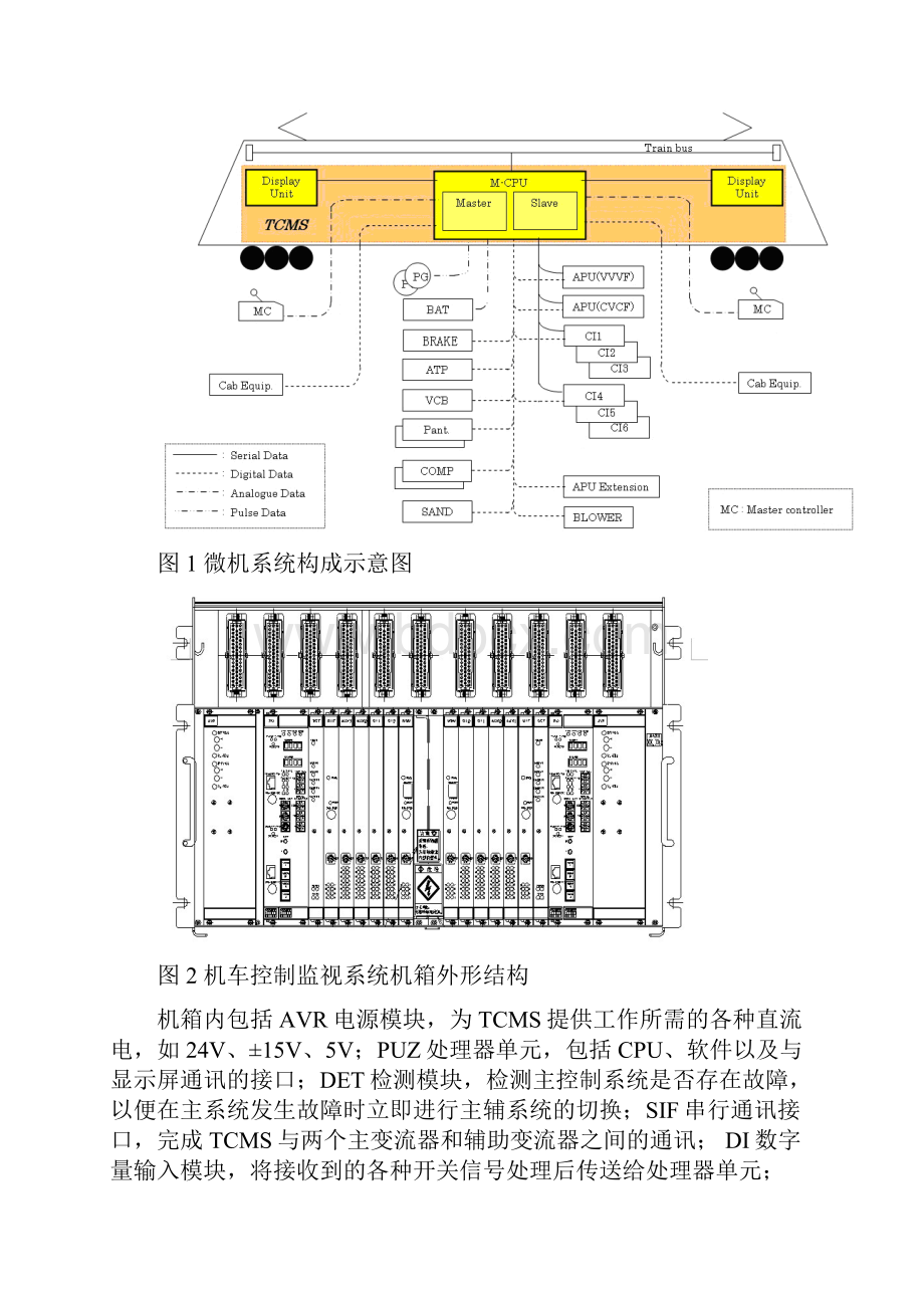 第五章机车控制监视系统.docx_第2页