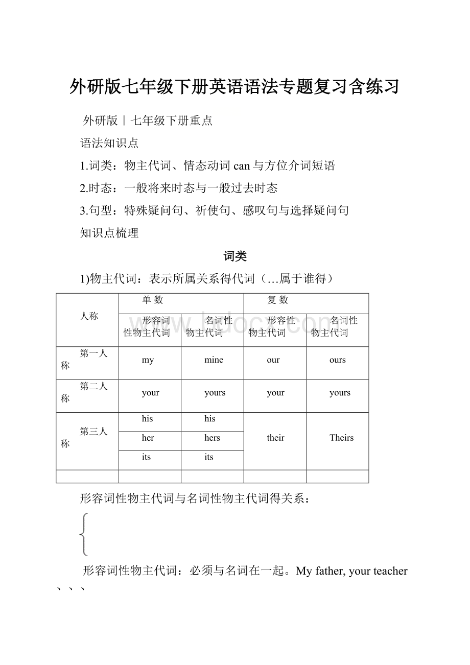 外研版七年级下册英语语法专题复习含练习.docx