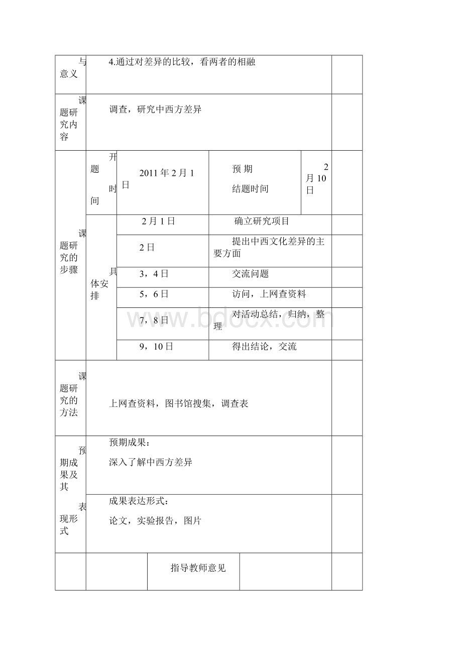 张家口研究性学习课题研究情况资料含一览表参考题目评价表等.docx_第2页