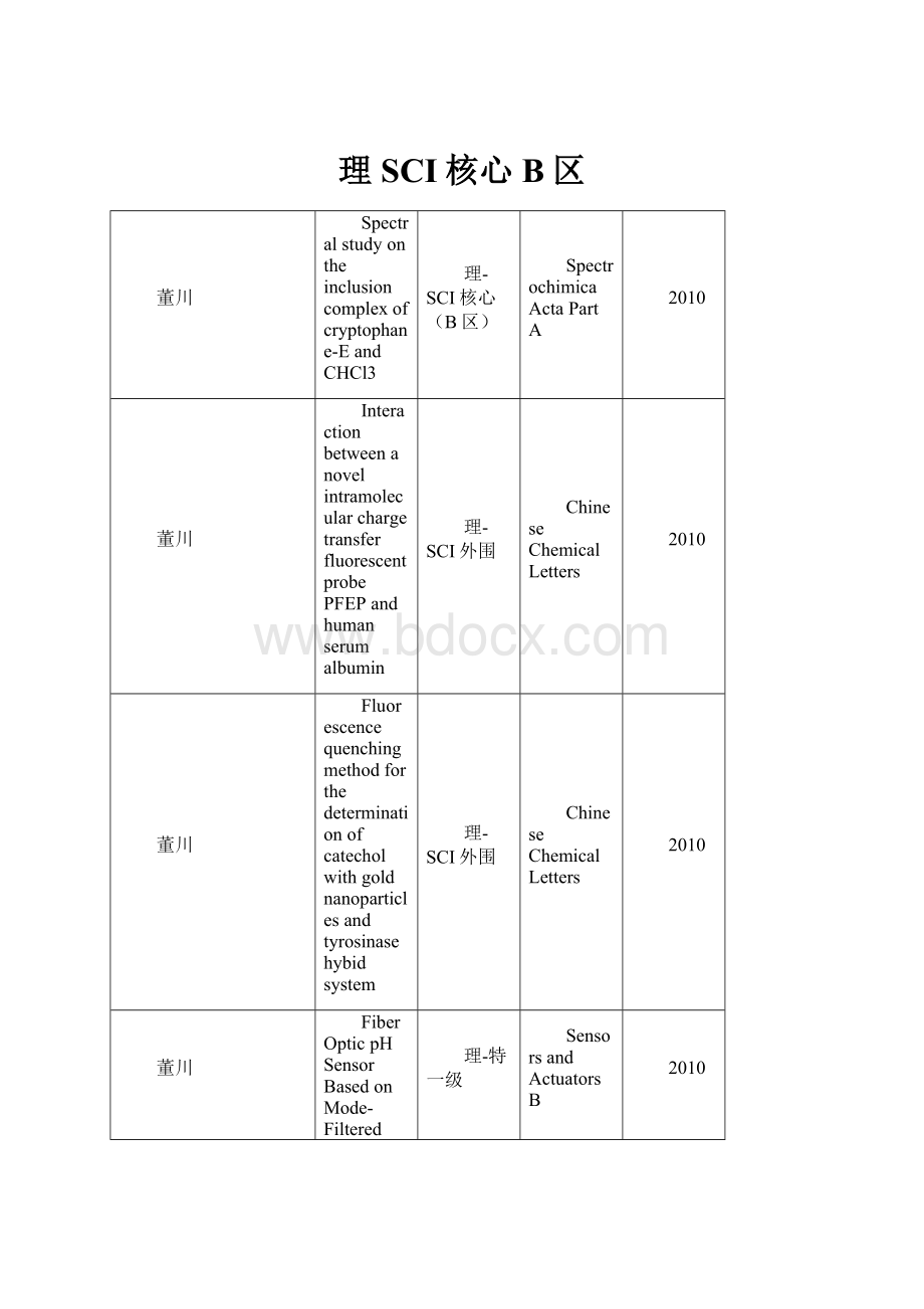 理SCI核心B区.docx_第1页