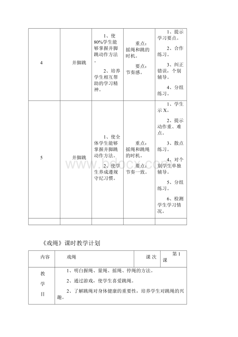 跳绳单元教学计划清单.docx_第3页