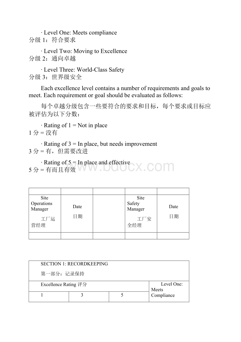 EHS检查表.docx_第2页