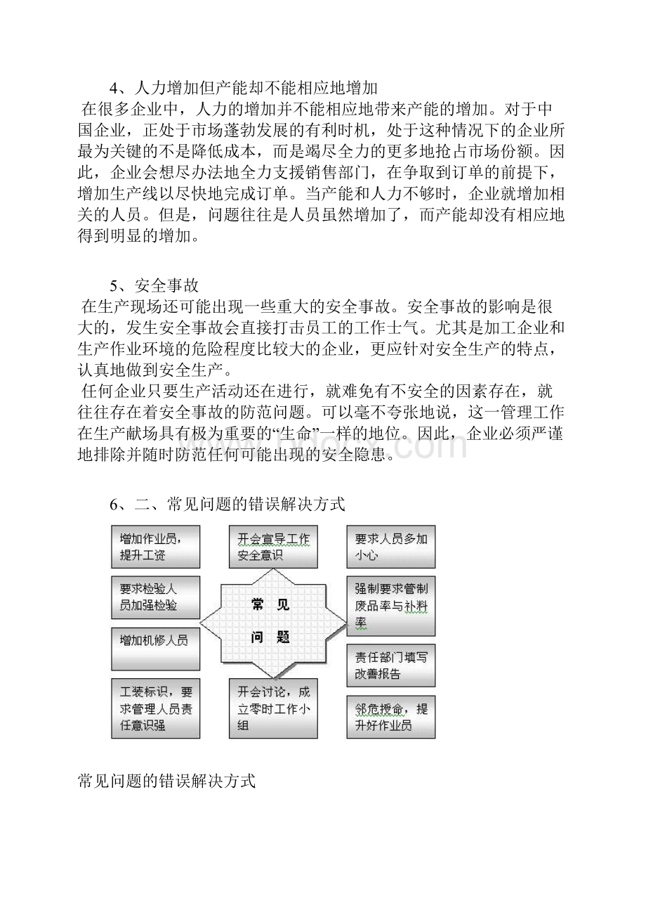 生产现场常见的问题及错误的解决方式.docx_第3页