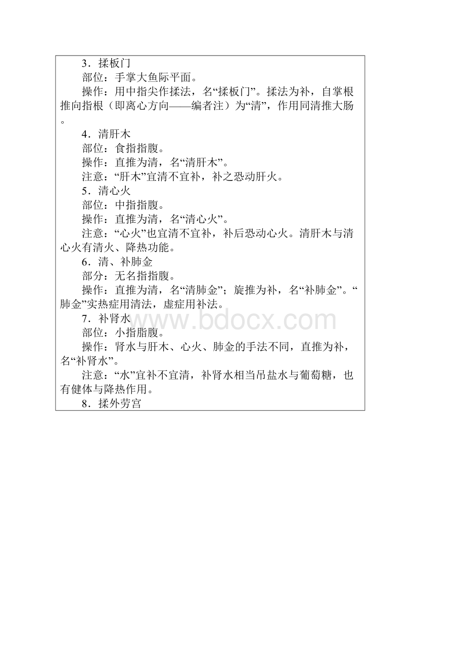 周尔晋小儿推拿法.docx_第2页