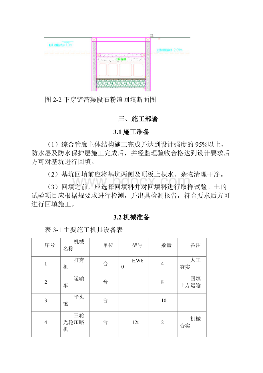 某某综合管廊回填施工方案.docx_第2页