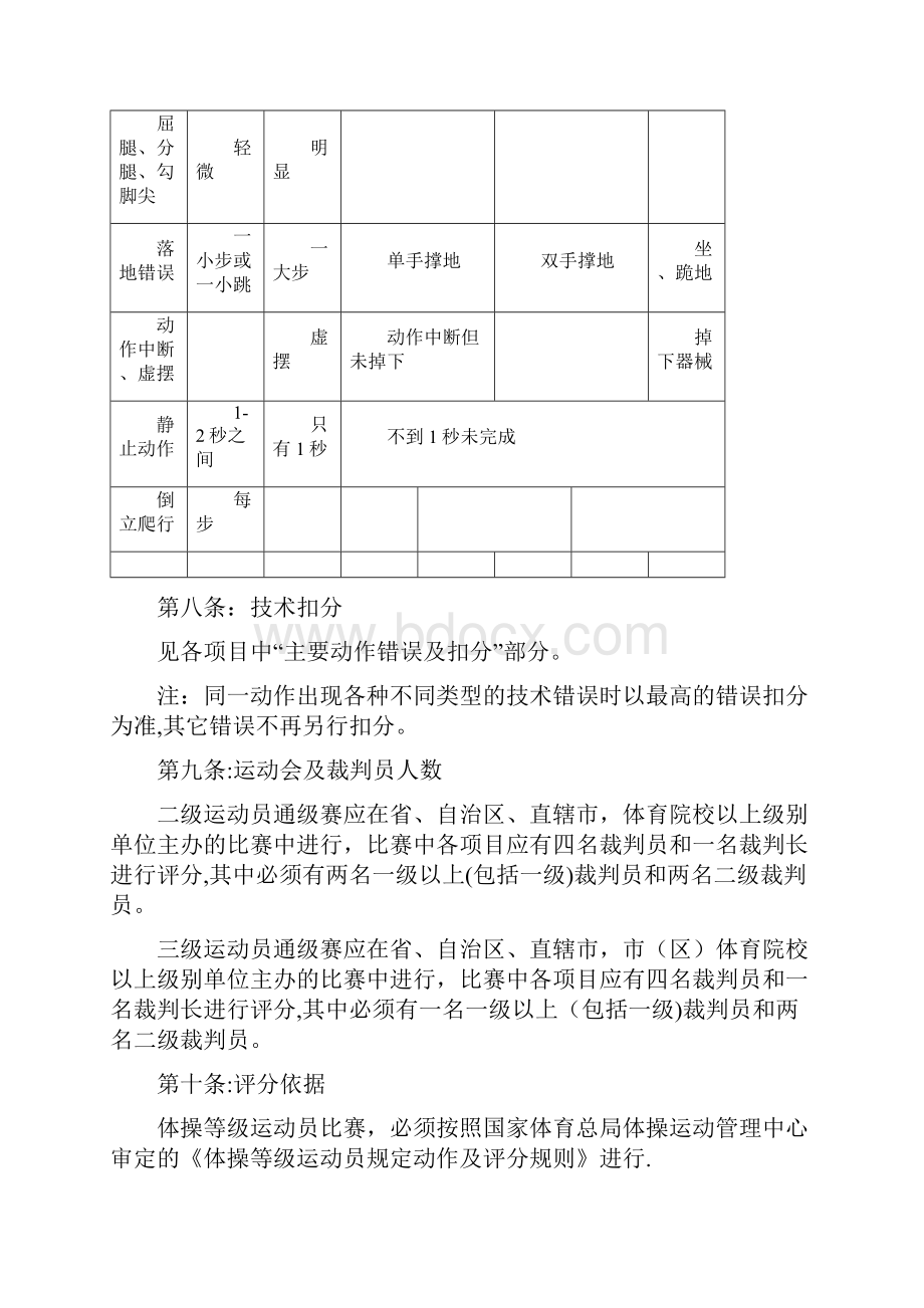 体操运动员二三级技术等级标准.docx_第3页