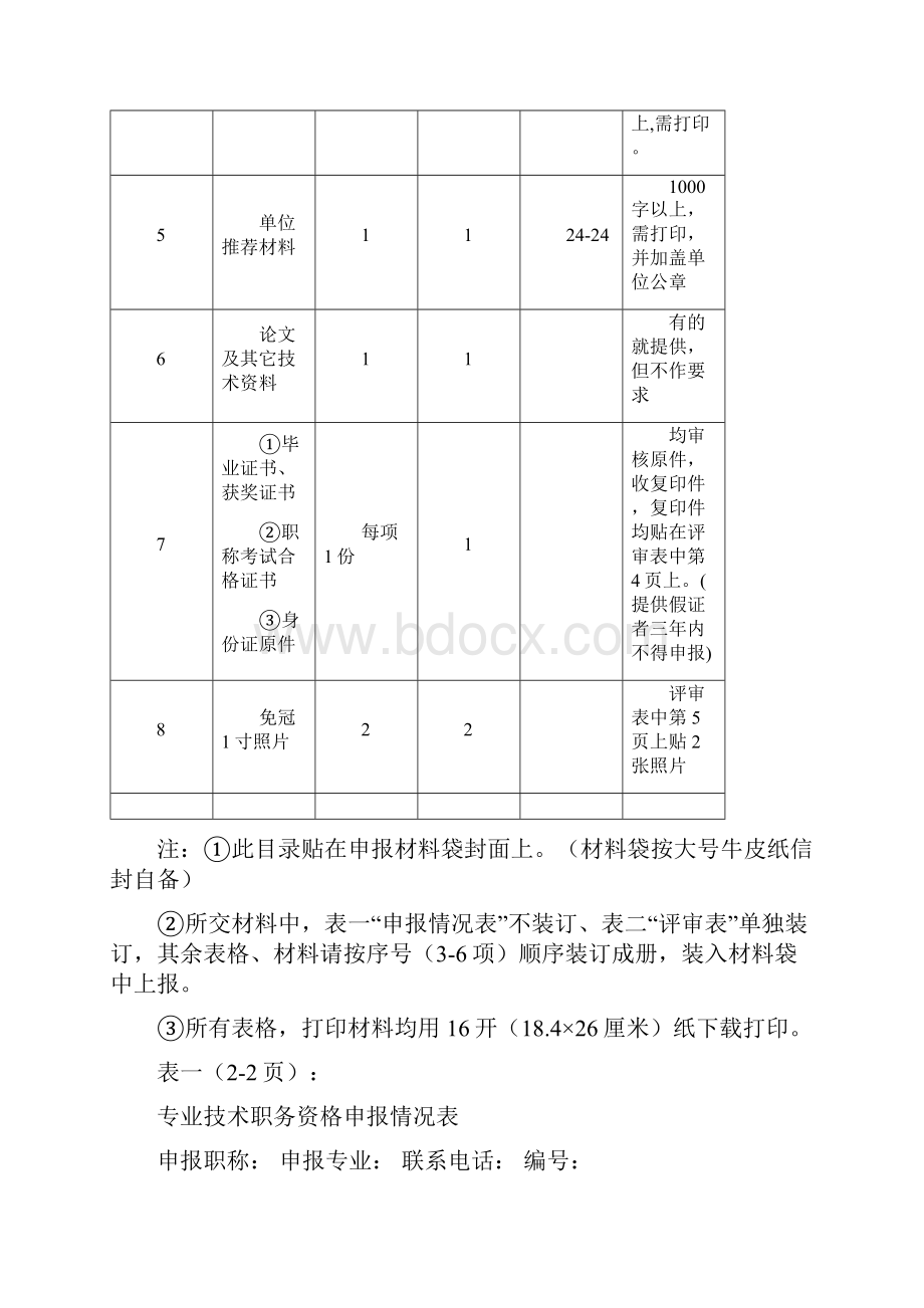 四川技术中级职称评审表.docx_第2页