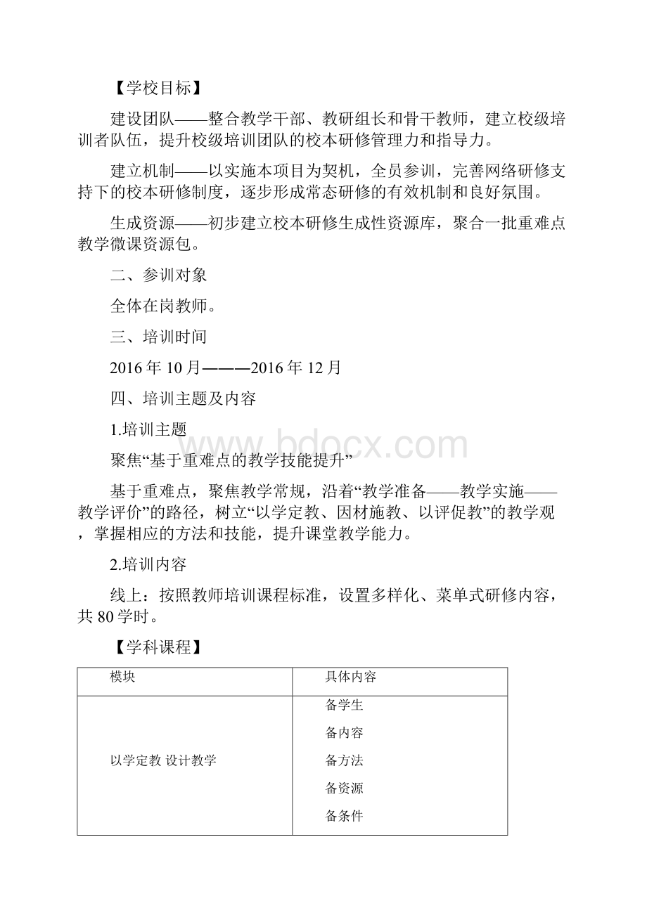 长阳实验小学网络研修与校本研修整合培训方案.docx_第2页